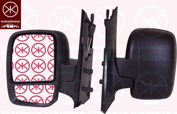 Klokkerholm 05571024 - Rétroviseur extérieur droxauto.com