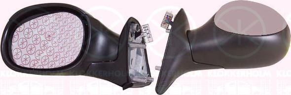Klokkerholm 05361044 - Rétroviseur extérieur droxauto.com