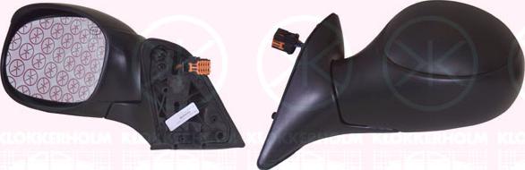 Klokkerholm 05361046 - Rétroviseur extérieur droxauto.com