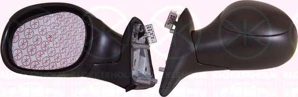 Klokkerholm 05361041 - Rétroviseur extérieur droxauto.com