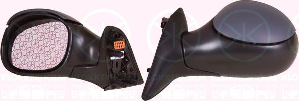 Klokkerholm 05361047 - Rétroviseur extérieur droxauto.com