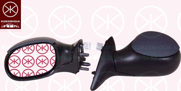 Klokkerholm 05361053 - Rétroviseur extérieur droxauto.com