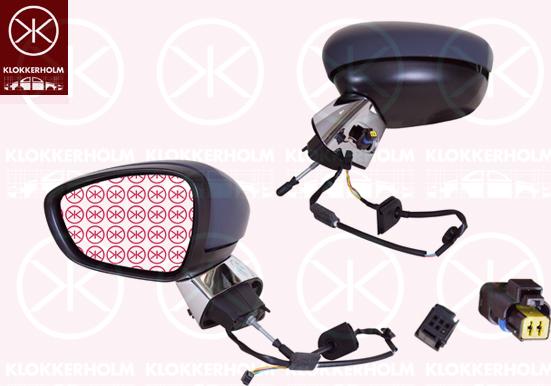 Klokkerholm 05321041 - Rétroviseur extérieur droxauto.com