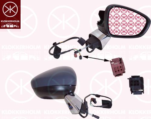 Klokkerholm 05321042 - Rétroviseur extérieur droxauto.com