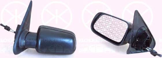 Klokkerholm 05211021 - Rétroviseur extérieur droxauto.com