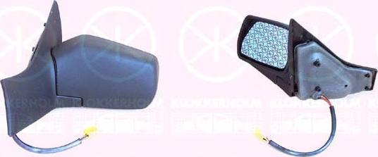 Klokkerholm 05231041 - Rétroviseur extérieur droxauto.com