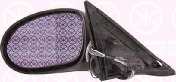 Klokkerholm 00651049 - Rétroviseur extérieur droxauto.com