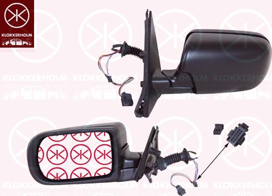 Klokkerholm 00651041 - Rétroviseur extérieur droxauto.com