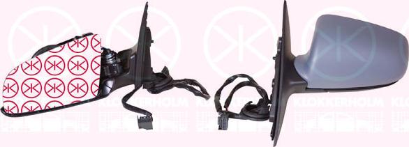 Klokkerholm 00311041 - Rétroviseur extérieur droxauto.com