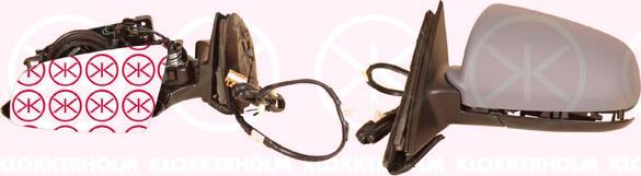 Klokkerholm 00281043 - Rétroviseur extérieur droxauto.com