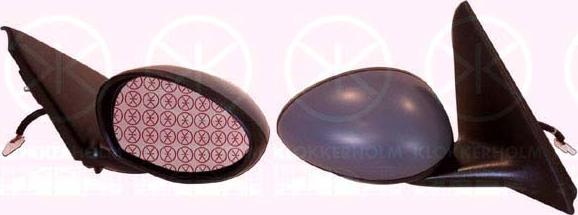 Klokkerholm 01091042 - Rétroviseur extérieur droxauto.com