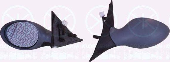 Klokkerholm 01071041 - Rétroviseur extérieur droxauto.com