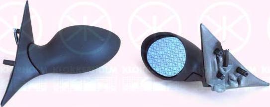 Klokkerholm 01071031 - Rétroviseur extérieur droxauto.com