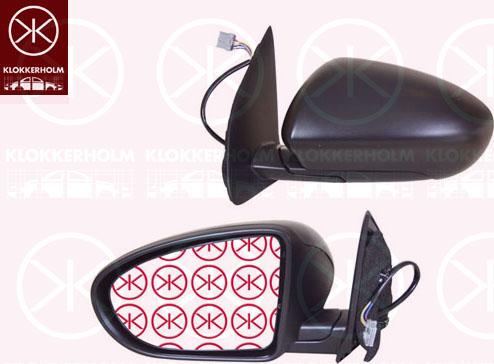 Klokkerholm 16171043 - Rétroviseur extérieur droxauto.com