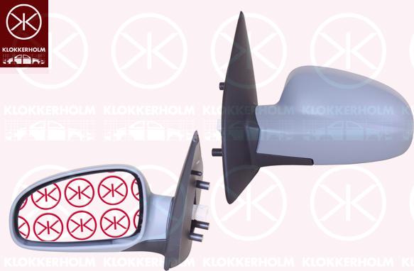 Klokkerholm 11191041 - Rétroviseur extérieur droxauto.com