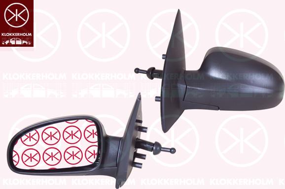 Klokkerholm 11191023 - Rétroviseur extérieur droxauto.com