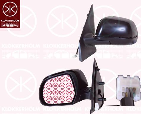 Klokkerholm 13101044 - Rétroviseur extérieur droxauto.com