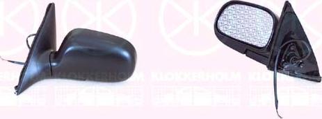 Klokkerholm 81431031 - Rétroviseur extérieur droxauto.com