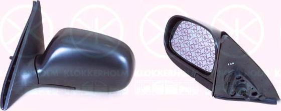 Klokkerholm 81431021 - Rétroviseur extérieur droxauto.com