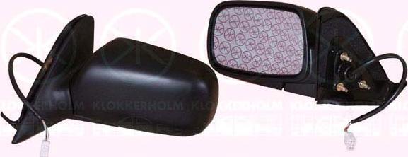 Klokkerholm 81141042 - Rétroviseur extérieur droxauto.com