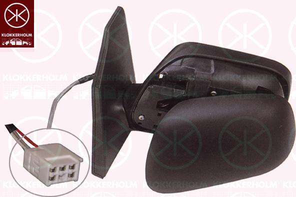 Klokkerholm 81161046 - Rétroviseur extérieur droxauto.com