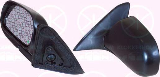 Klokkerholm 81121021 - Rétroviseur extérieur droxauto.com