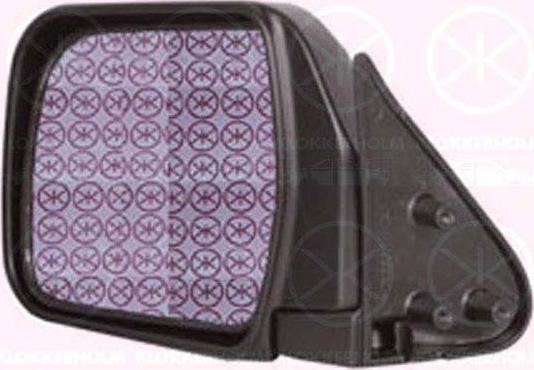 Klokkerholm 81251011 - Rétroviseur extérieur droxauto.com