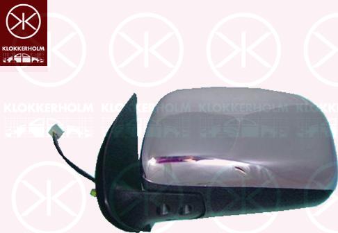 Klokkerholm 81271033 - Rétroviseur extérieur droxauto.com