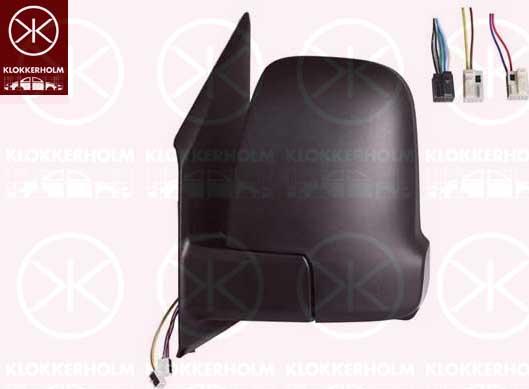 Klokkerholm 35481034 - Rétroviseur extérieur droxauto.com
