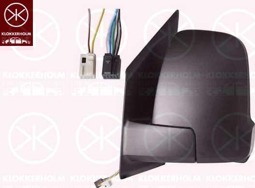 Klokkerholm 35481032 - Rétroviseur extérieur droxauto.com