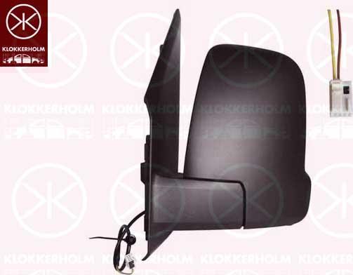 Klokkerholm 35481021 - Rétroviseur extérieur droxauto.com