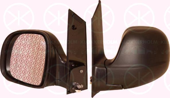 Klokkerholm 35421044 - Rétroviseur extérieur droxauto.com