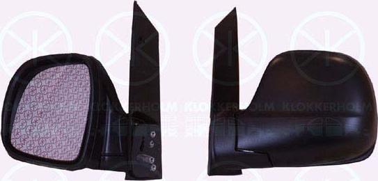 Klokkerholm 35421012 - Rétroviseur extérieur droxauto.com