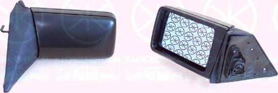 Klokkerholm 35261021 - Rétroviseur extérieur droxauto.com