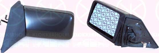 Klokkerholm 35261023 - Rétroviseur extérieur droxauto.com