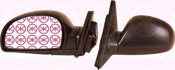 Klokkerholm 31551045 - Rétroviseur extérieur droxauto.com
