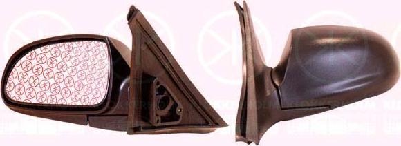 Klokkerholm 31551041 - Rétroviseur extérieur droxauto.com