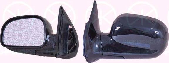 Klokkerholm 31801022A1 - Rétroviseur extérieur droxauto.com