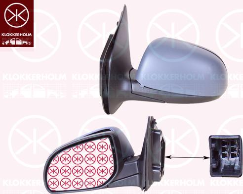 Klokkerholm 31281045 - Rétroviseur extérieur droxauto.com