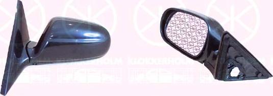 Klokkerholm 29361031 - Rétroviseur extérieur droxauto.com