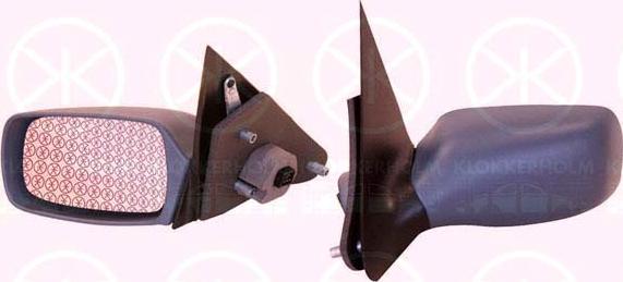 Klokkerholm 25531044 - Rétroviseur extérieur droxauto.com