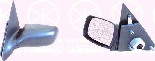 Klokkerholm 25531041 - Rétroviseur extérieur droxauto.com