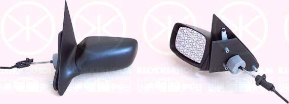 Klokkerholm 25531021 - Rétroviseur extérieur droxauto.com