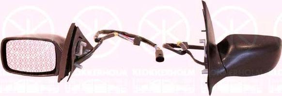 Klokkerholm 25301041 - Rétroviseur extérieur droxauto.com