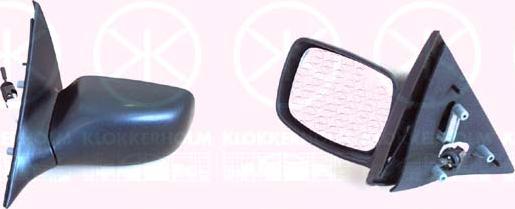 Klokkerholm 25301023 - Rétroviseur extérieur droxauto.com