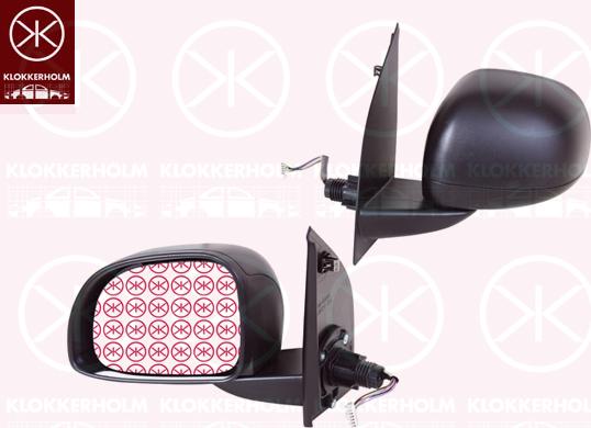 Klokkerholm 20081046 - Rétroviseur extérieur droxauto.com