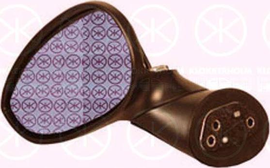 Klokkerholm 20131042 - Rétroviseur extérieur droxauto.com