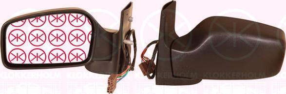 Klokkerholm 20361042 - Rétroviseur extérieur droxauto.com