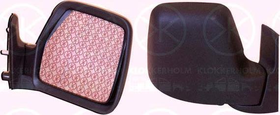 Klokkerholm 20331012 - Rétroviseur extérieur droxauto.com