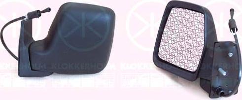 Klokkerholm 20331021 - Rétroviseur extérieur droxauto.com